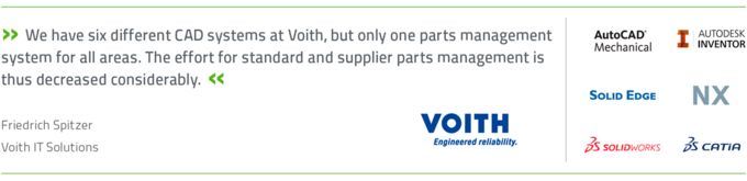 PARTsolutions at Voith IT Solutions