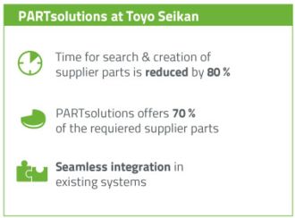 PARTsolutions at Toyo Seikan