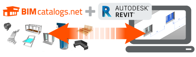 Autodesk Revit 插件