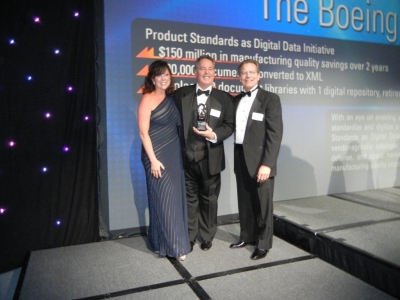 Boeing gewinnt ‚Progressive Manufacturing 100‘ Award für die Einführung der CADENAS 3D Produktkatalog Software 