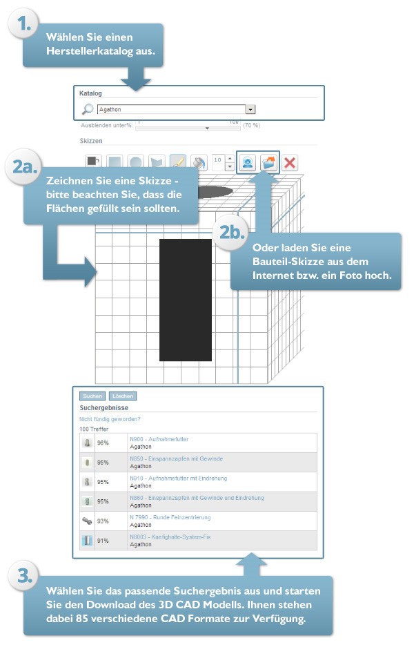 Search by Sketch powered by CADENAS