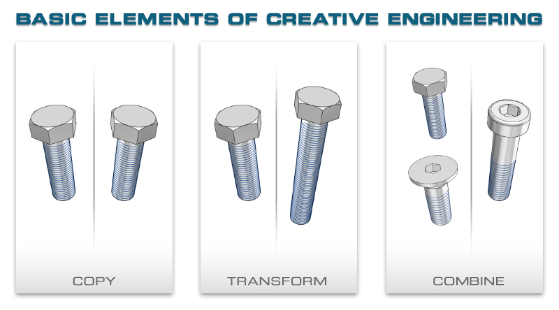 Basic Elements of Creative Engineering